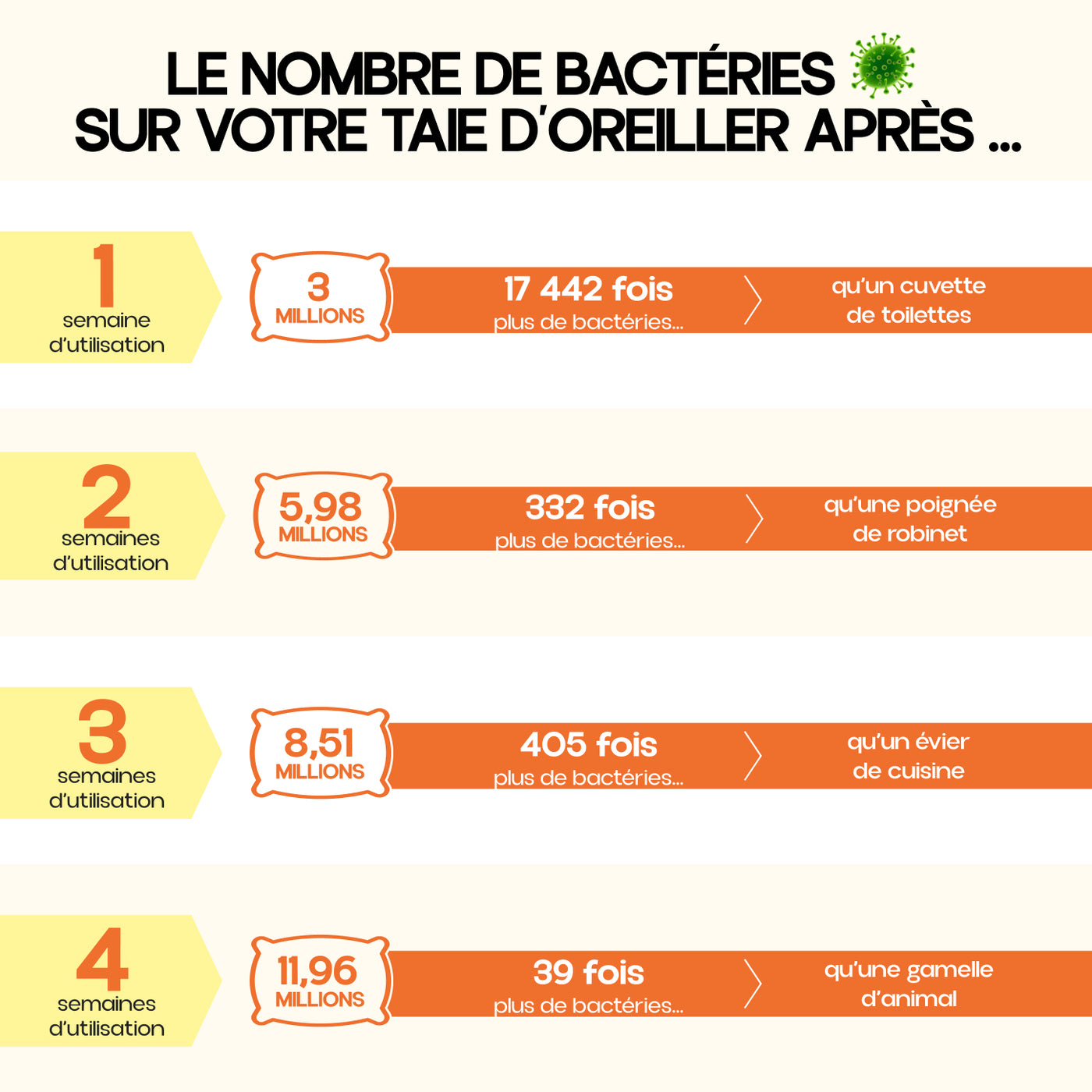 Percale de coton - Bleu encre - 65x65cm