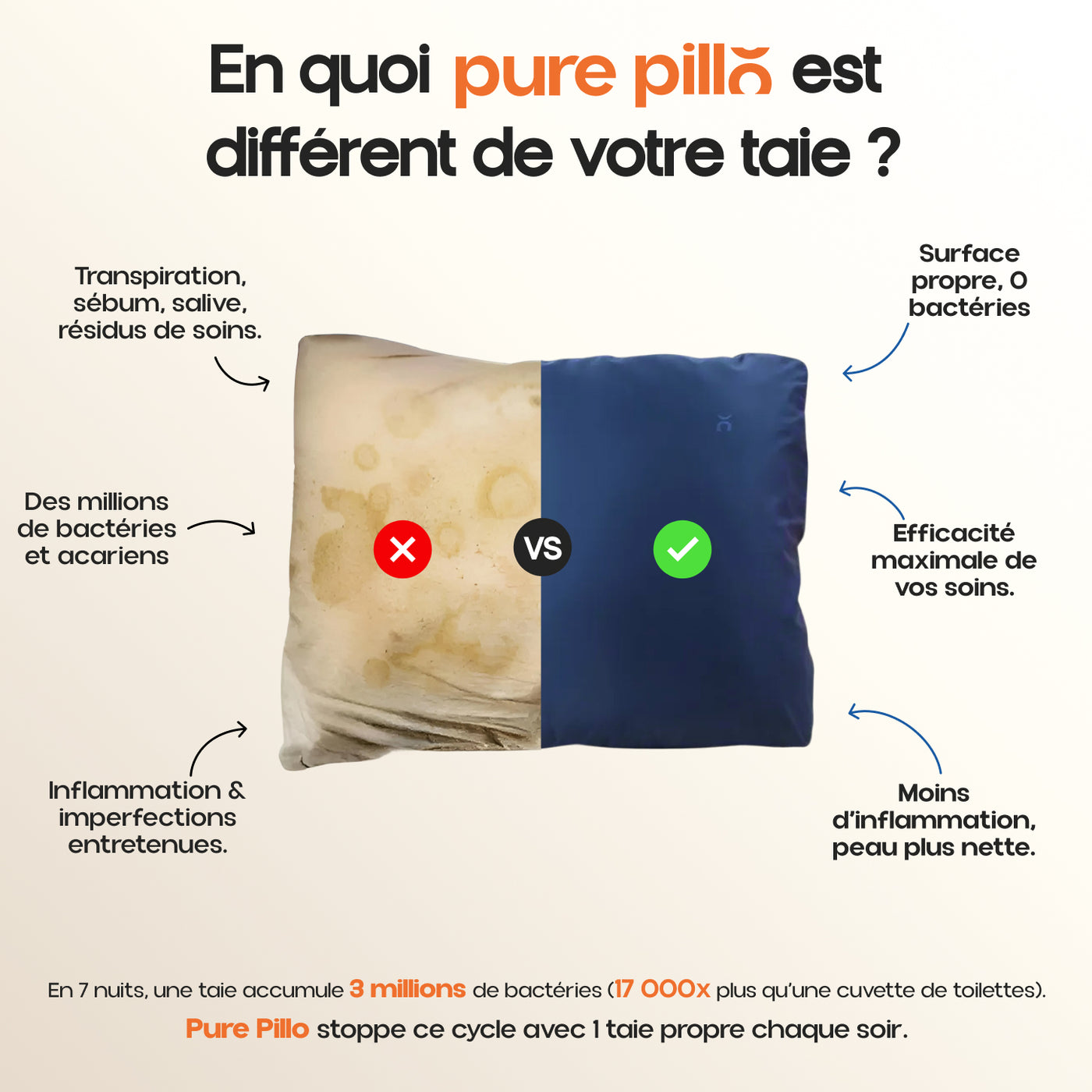 Satin de Coton - Bleu velours - 50x70cm