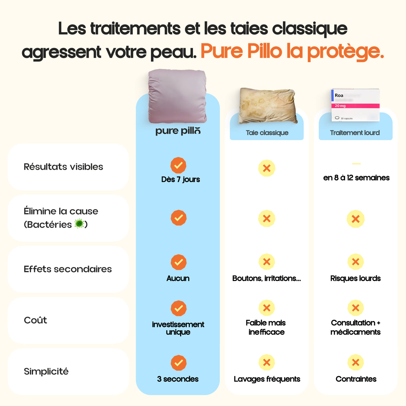 Percale de coton - Rose - 65x65cm