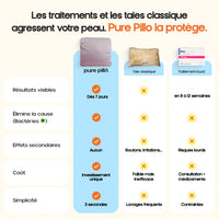 Percale de coton - Rose - 65x65cm